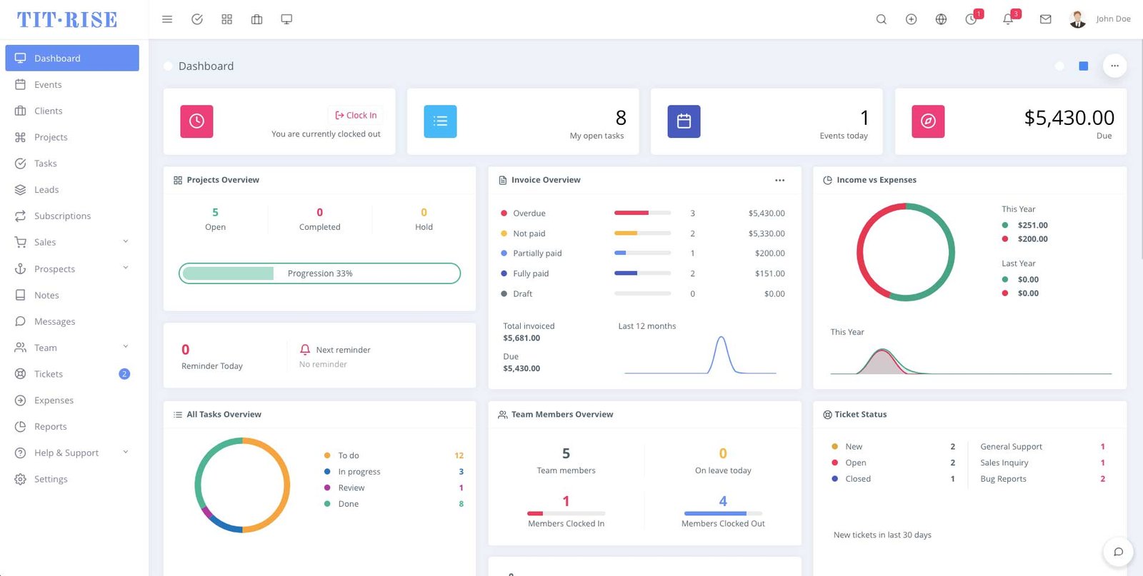 TIT·RISE项目管理与CRM系统